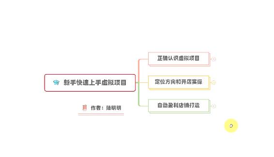 新手如何操作虚拟项目？从0打造月入上万店铺技术【视频课程】-九节课