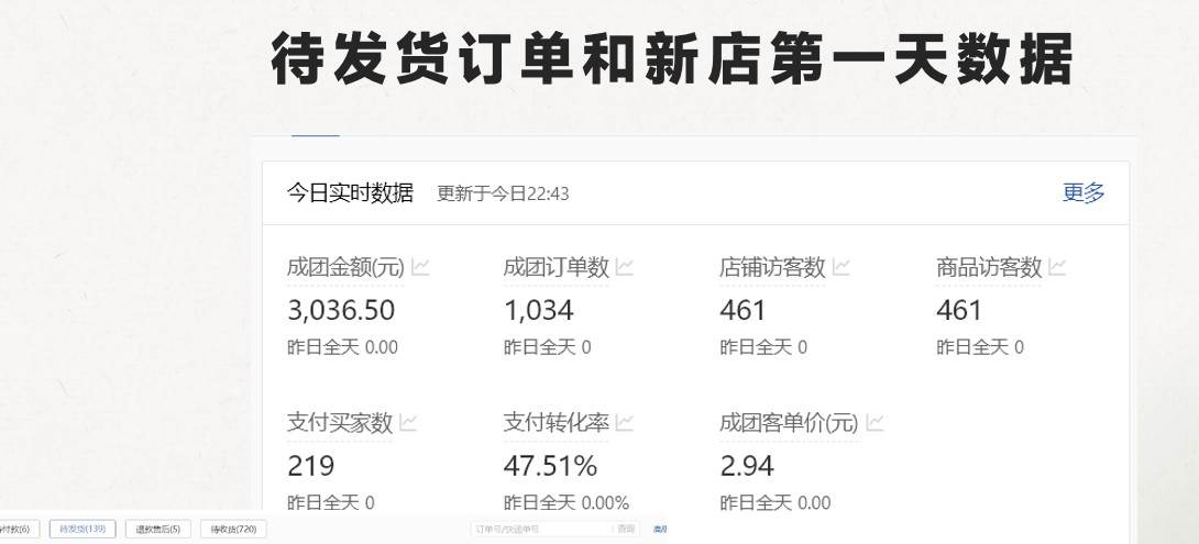 图片[2]-最新拼多多模式日入4K+两天销量过百单，无学费、老运营代操作、小白福利-九节课