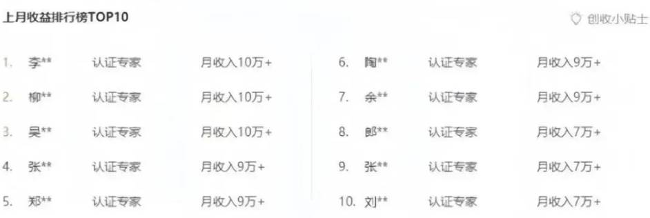 图片[2]-百度文库新玩法，0成本0门槛，新手小白也可以布局操作，被动收益月入千元-九节课