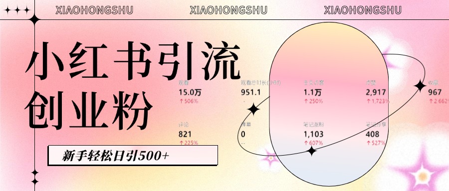 小红书私域引流无脑操作法：AI生成内容，粉丝自动转化，新手轻松日引500+创业粉-九节课